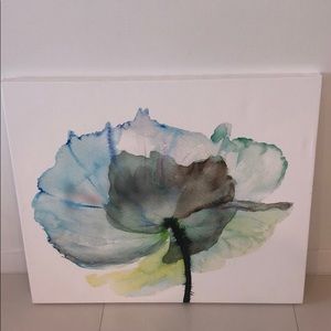Canvas Painting Wall Decoration negotiable